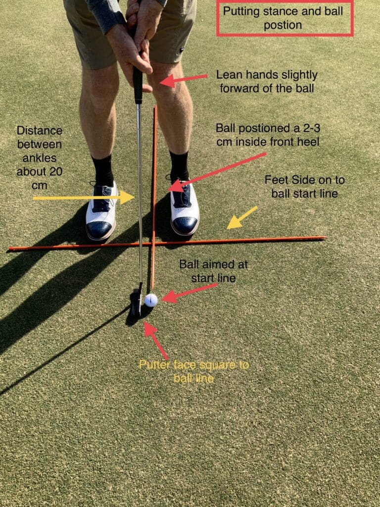 Putting stance and ball position (46)