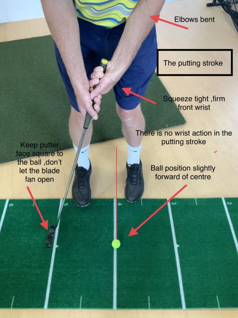 The putting stroke (50)